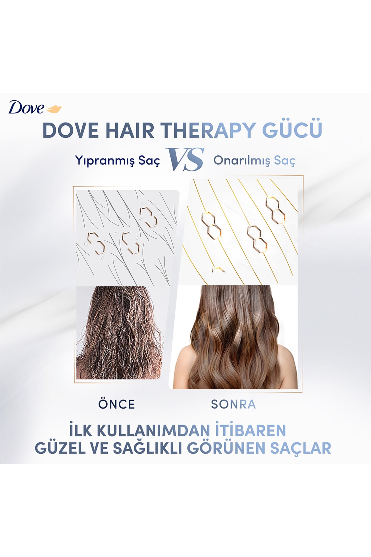 Sulfate-Free Hair Care Shampoo Hydration Spa 350 Ml